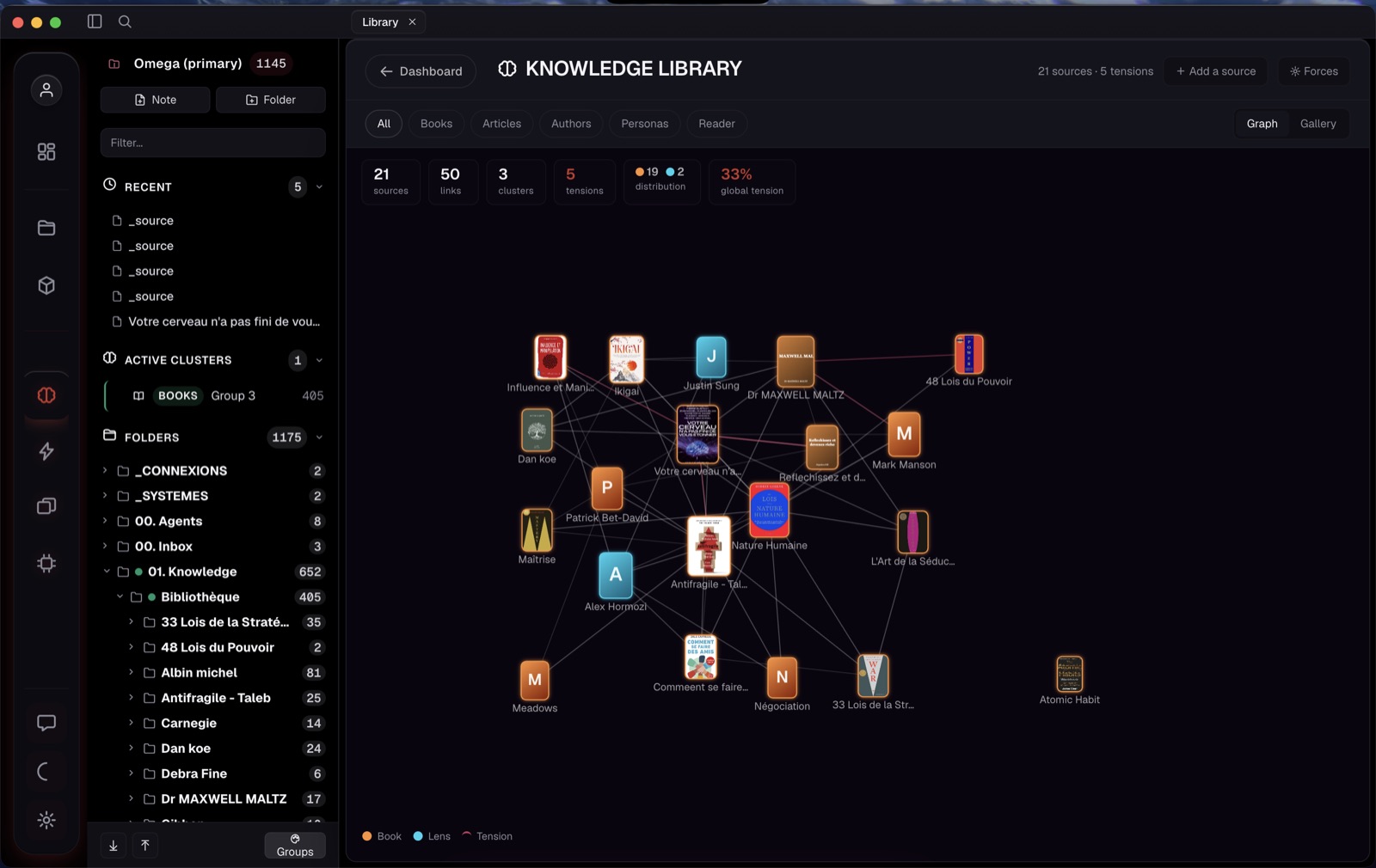 Bibliothèque — vue graphe